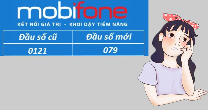 Ý nghĩa tuyệt vời của đầu số 079