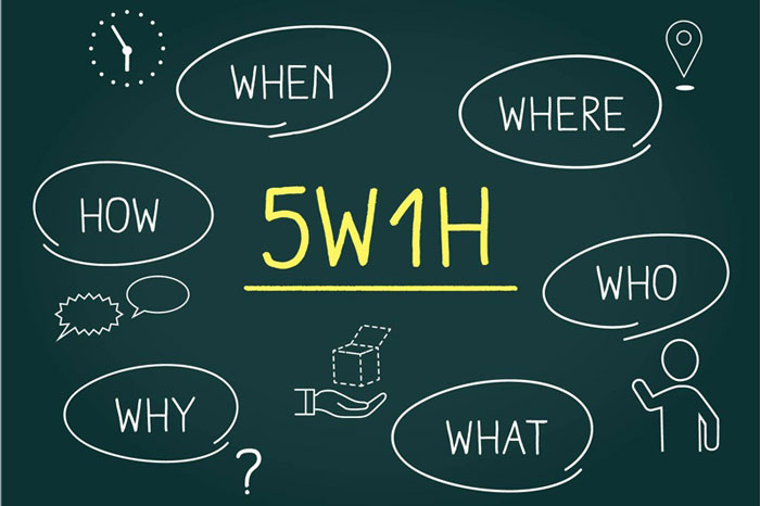 Mô hình 5W1H là gì?