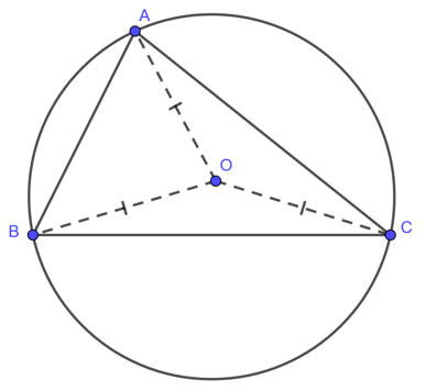 Đường tròn ngoại tiếp tam giác là gì?