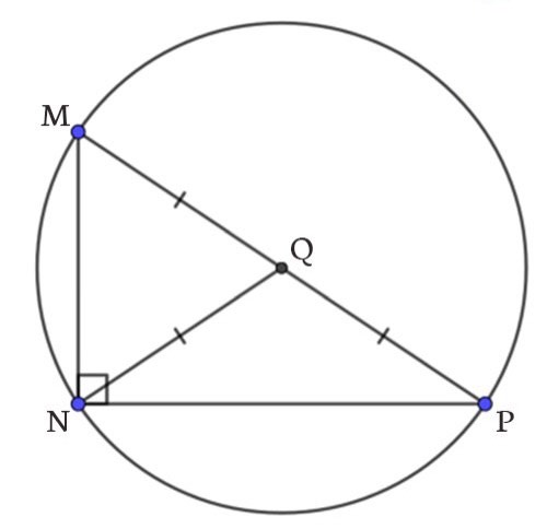 Bài tập về bán kính đường tròn ngoại tiếp tam giác