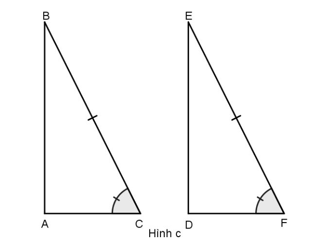 Hai tam giác bằng nhau là gì?