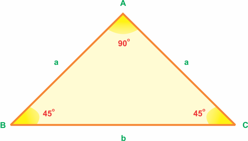 Áp dụng các trường hợp đồng dạng của tam giác vuông