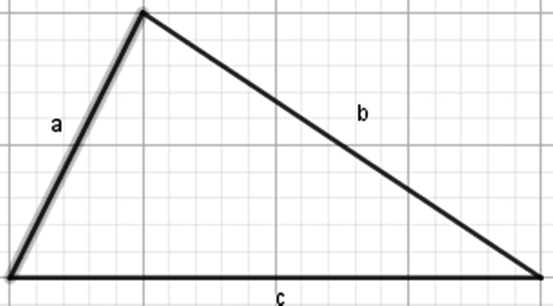 Bài tập cách tính chu vi hình tam giác lớp 4