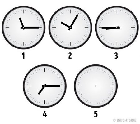 Câu đố 3: Đồng hồ ở hình 5 chỉ mấy giờ?