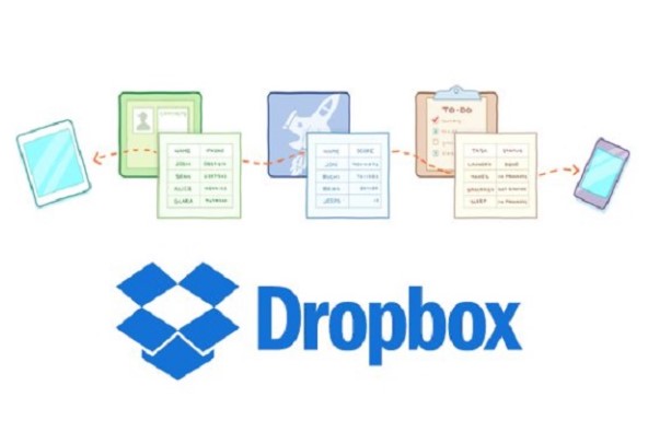 Tính năng chính của Dropbox là gì?