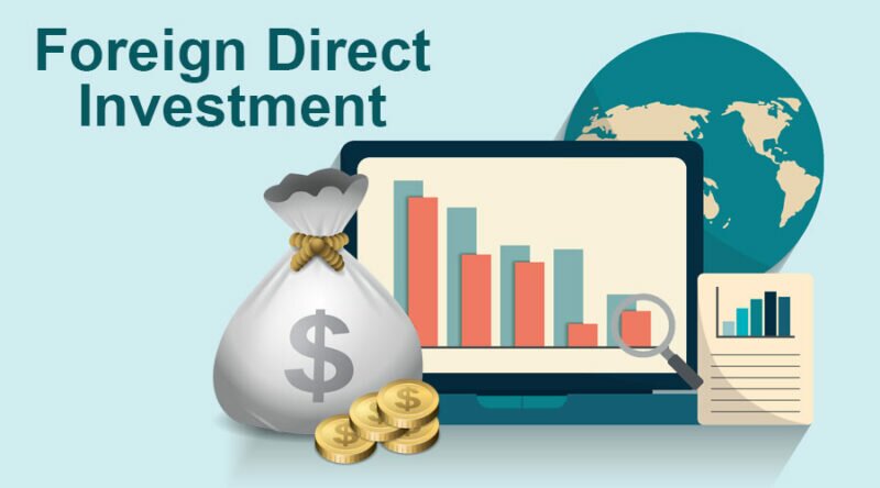 FDI là gì?