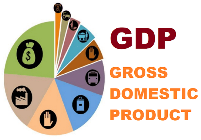Các yếu tố ảnh hưởng đến GDP là gì?
