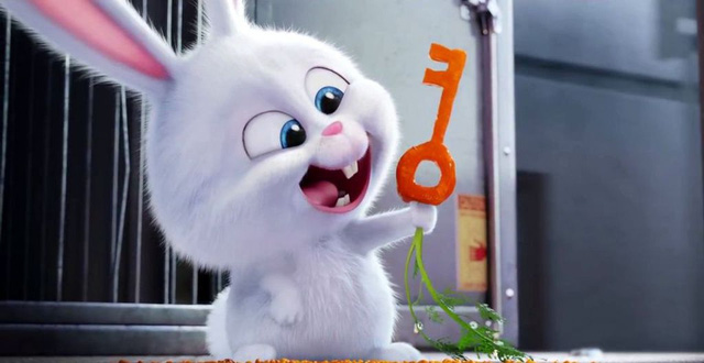 Top hình ảnh con thỏ hoạt hình dễ thương nhất