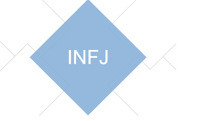 Điểm yếu của INFJ trong công việc