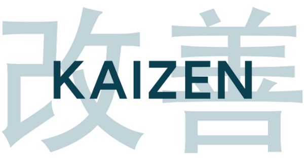 Nguyên tắc Kaizen là gì?