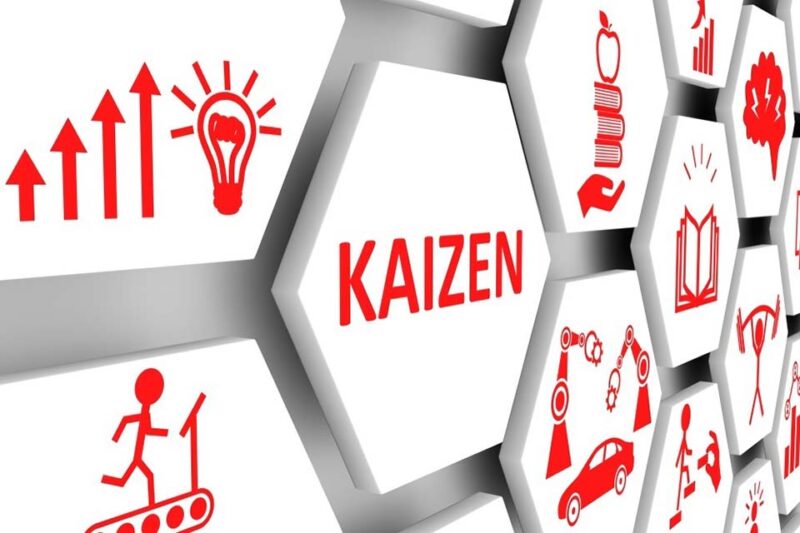 Các chương trình đào tạo thực hành Kaizen cơ bản