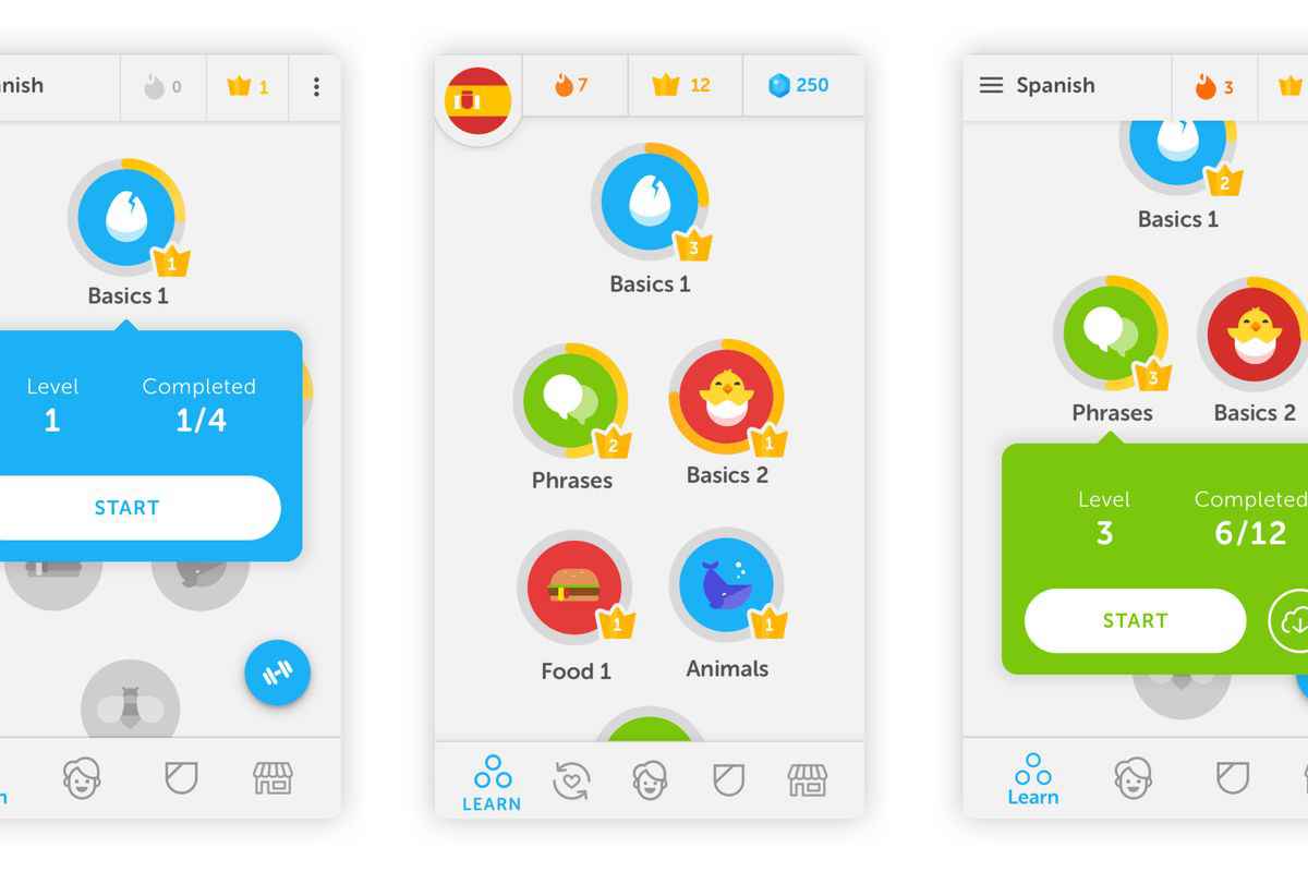Phần mềm học tiếng Anh miễn phí – Duolingo