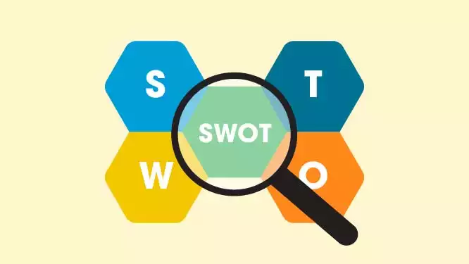 Tại sao doanh nghiệp cần phải phân tích mô hình SWOT?