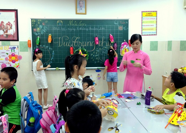 Chương trình đào tạo trường Tiểu học Quốc tế Á Châu