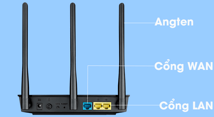 Chức năng của router là gì?