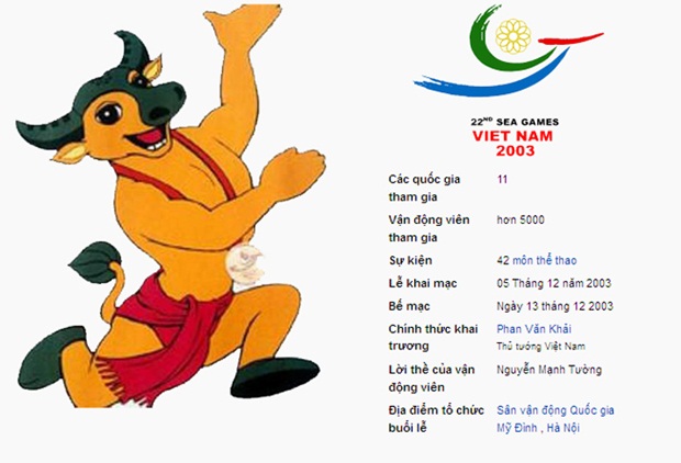 Việt Nam đăng cai SEA Games năm nào?