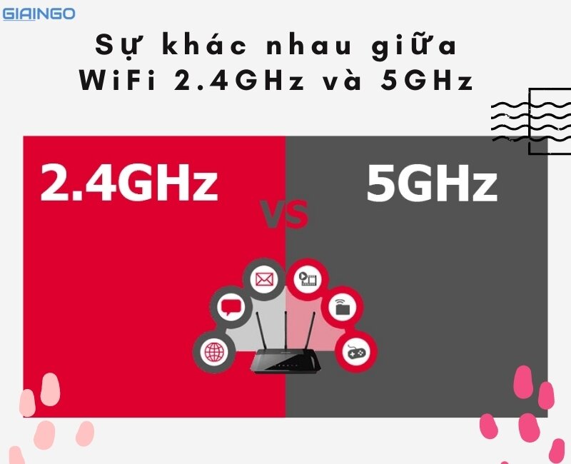 Sự khác nhau giữa WiFi 2.4GHz và 5GHz