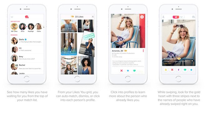 Tinder Gold là gì?