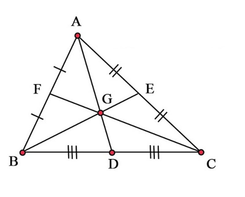 Giao điểm của ba đường trung tuyến gọi là trọng tâm