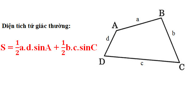 Công thức tính diện tích tứ giác nội tiếp