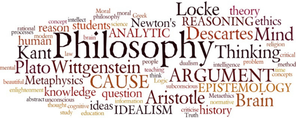 Các vấn đề của triết học là gì?