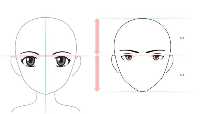 Vẽ ngũ quan khuôn mặt anime bằng bút chì
